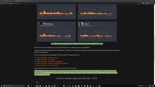Factorio Friday Facts #328 - 2019 Recap (Best of 2019)
