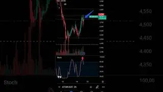 #trading #cryptofrance #nft #nfp #cryptotrading #trader #bitcoinfr