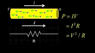 Power dissipated by a resistor:  explanation, derivation and example.  Electrical power formula.