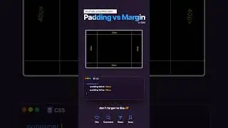 Margin Padding in CSS