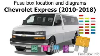 Fuse box location and diagrams: Chevrolet Express (2010-2018)