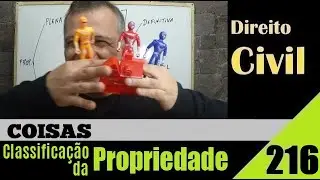 Direito Civil - Aula #216 - Classifica&ccedil;&atilde;o da Propriedade (&Eacute; isso!)