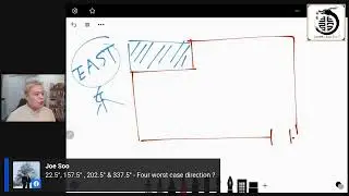 Master Jason Hathairat - Feng Shui Lesson: What's the Worst Direction Facing in Facing