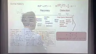 Fundamental Limit of Community Detection in Stochastic Block Models