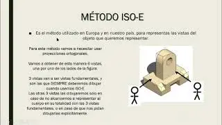 DIBUJO TECNICO METODO ISO E