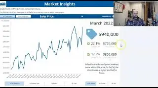 Real Estate single Family Boston
