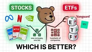 Stocks vs Index funds vs ETFs vs Mutual funds | Which is better?