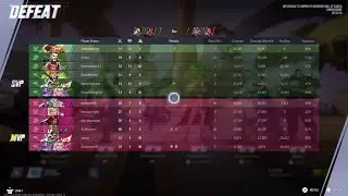 Badass Rocket and cloak and dagger comp round win