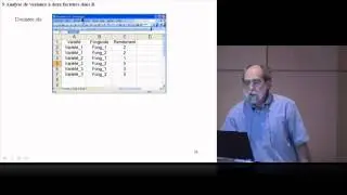 SG4.2 - 9.Analyse de variance &agrave; 2 facteurs dans R