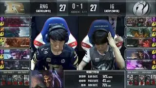 Uzi Plays Vayne Top VS Mundo   IG VS RNG Game 2 Highlights   2018 LPL Summer W3D5
