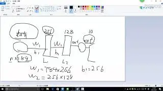 009、Tensorflow案例实战视频课程09 神经网络模型架构