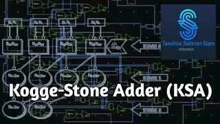 Kogge Stone Adder (KSA) | Parallel Prefix Carry-Lookahead Adder