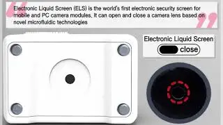 Electronic Liquid Screen (ELS) - aided camera to protect personal privacy from IP camera hacking