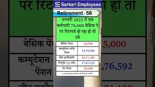 Retirement - 058 Retirement benefits in January 2025