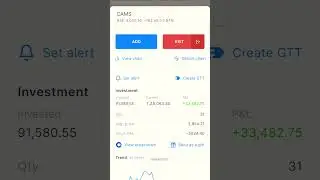 CAMS STOCK ▶️ ❤️&zwj;🩹  #cams #myportfolio #camsstock #dhakadstock #bestsharestobuynow #stockmarkets