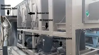 Flash Tank / Economizer in Air Cooled Chiller with Electronic Expansion Valve and Refrigerant Cycle