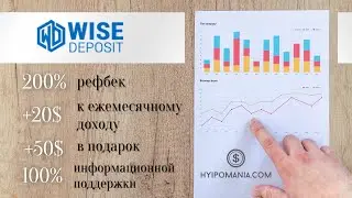 Энциклопедия проекта WiseDeposit wisedeposit.com : построение Закольцовка , написание отзывов за $.