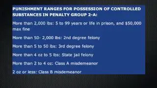 JWH, Texas Drug Law