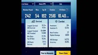 BGMI conqueror Top 100 With 10 KD 😈 | OVERKILL #shorts