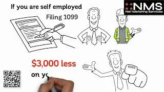 How to Claim Your Solar Tax Credit