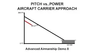 (AA Demo 8) Pitch Vs. Power - Aircraft Carrier Approaches