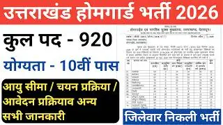 उत्तराखंड जिलेवार होमगार्ड भर्ती 2026 | Uttarakhand home guard bharti 2026 | Uttarakhand home guard