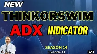 Ep 323: ADX Made EASY with this Custom Indicator for Beginners!