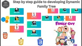 Create Dynamic & Interactive Family Tree with Google Sheets & Balkan Graph | Family Guy | Hack Code