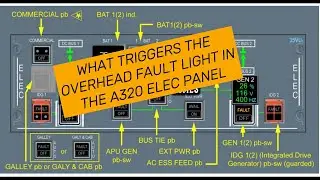 A320 Electrical Limitations & What Triggers the Fault Light #A320 #FlightTech #AviationFacts