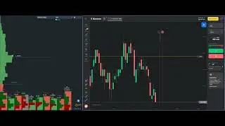 VA MOD BINOMO EURUSD 01