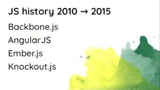 Django & JavaScript: A long and complicated friendship