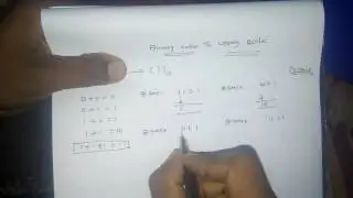 Binary code to Gray Code conversation