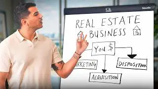 How To Build a $100k/m Team For Wholesale Real Estate (A-Z Guide)