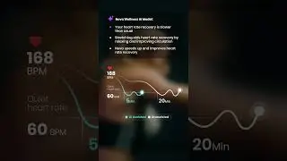 Nova Smart Ring &mdash; Know your body. Push your limits.
