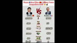 France 🇫🇷 vs China 🇨🇳: Military Power Comparison 2025 🔥💣: Tanks, Jets, Nukes & More! 🚀⚔️