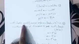 عربي سادس مهني كافة الفروع - اشتقاق اسم الفاعل