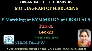 MO DIAGRAM OF FERROCENE I Part-A  I Lec-23 l Organometallic Chemistry  I CSIR-NET l GATE l IIT-JAM I