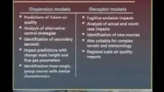 Lecture_38 Receptor Source Modeling