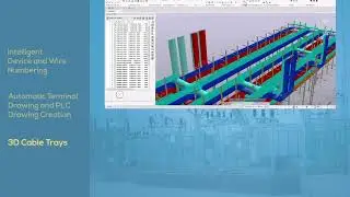 E&I Electrical Designer - Intelligence and Innovation with Electrical Designs