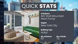 Ephoca Success Story - Gotham Hotel