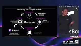 Edge Matrix Computing Founder Alex Goh Ai X Crypto Prediction Explained: Everything You Need To Know