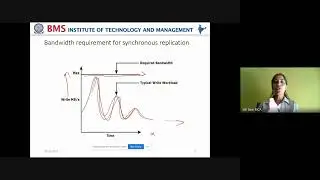 SAN - Remote Replication