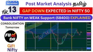 Post Market  Nifty 50, Sensex Bank #nifty Prediction|12 NOV|Stock market Tomorrow #niftyprediction