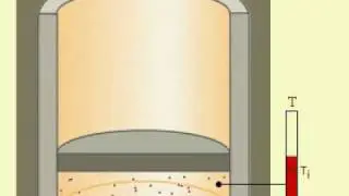 Transforma&ccedil;&otilde;es gasosas adiab&aacute;tica e Isot&eacute;rmica