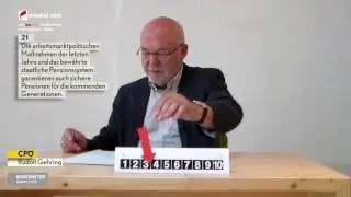 21 #nrw17 | Rudolf Gehring (CP&Ouml;) | Pensionen