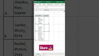 How to count comma separated text in Excel using TEXTSPLIT with COUNTA #excel #shorts