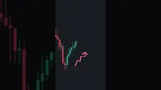 This Is How Clean Long Entries Look #trading #crypto #investing #finance #ethereum #bitcoin #shorts