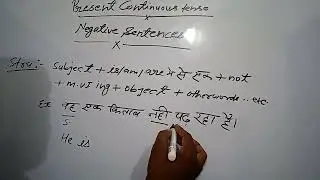    Focus haven coaching  centre  , Present continuous  tense  ,  Negative  sentences 