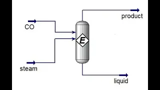 simulation of Equilibrium reactor in Aspen hysys (محاكاة تفاعل الاتزان ببرنامج الهايسس)