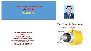 Fiber Optics